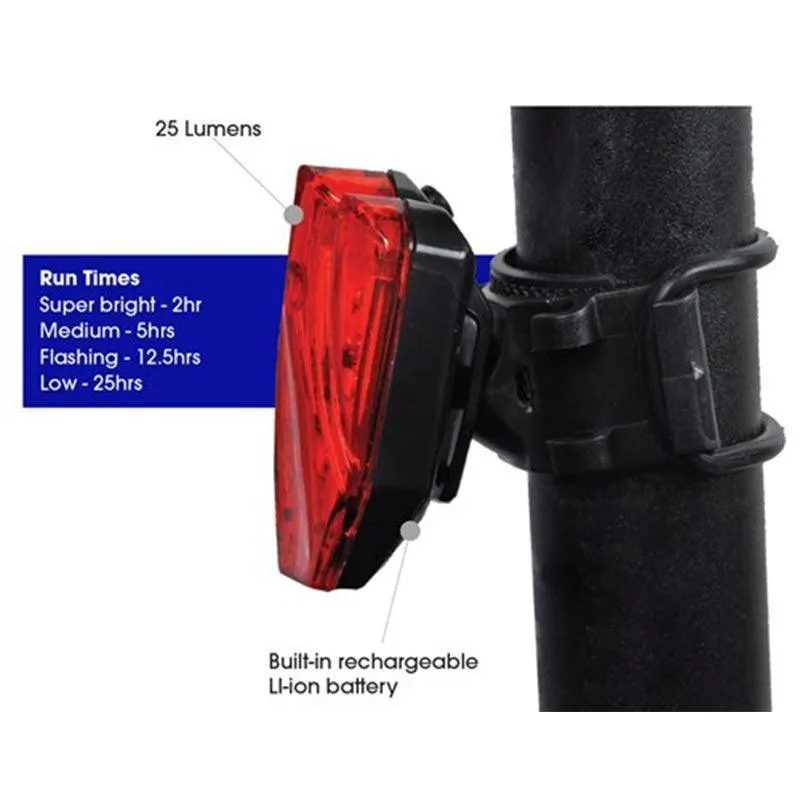 Azur Performance Shield - 25 Lumens - Rear Light