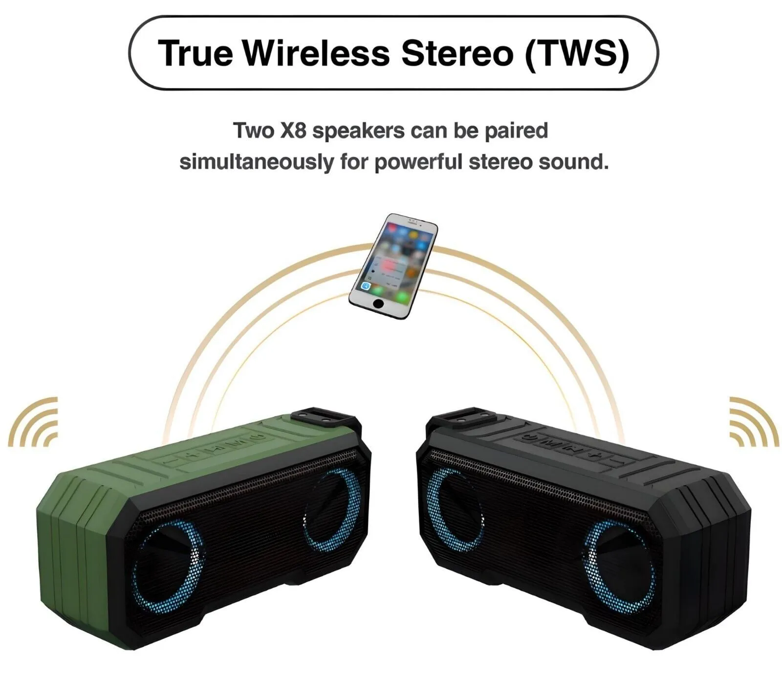 Betron Speaker, Stereo Sound, Waterproof Bluetooth Speaker Wireless Connection