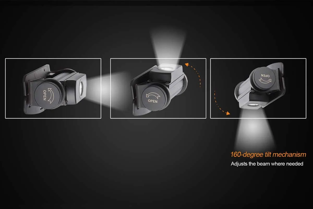 HL55 Fenix Headlamp - DISCONTINUED