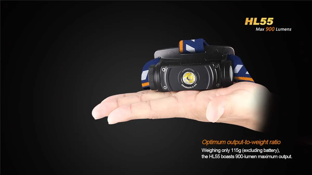 HL55 Fenix Headlamp - DISCONTINUED