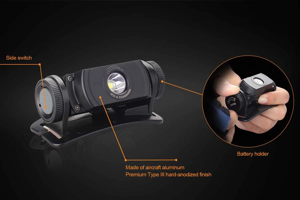 HL55 Fenix Headlamp - DISCONTINUED