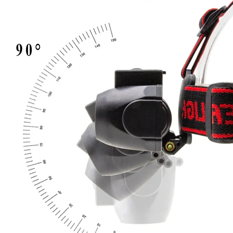 KDULIT Cross-border Multi-function USB Rechargeable COB Headlight Outdoor Lighting Torch 18650 Battery Hiking Fishing Light