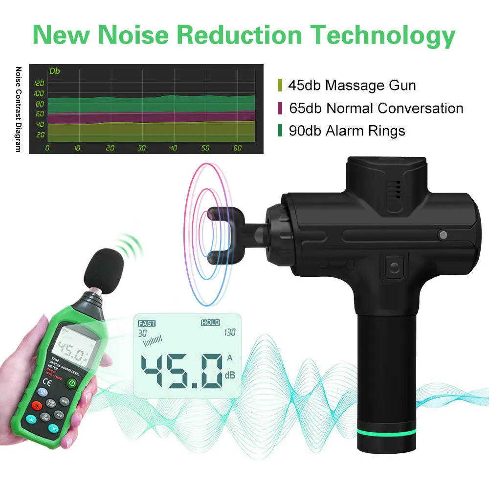 Massager - Kin Elite V2 On the Go