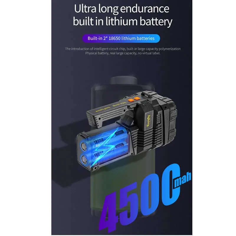 Solar Powered Rechargeable Floodlight W5468-2