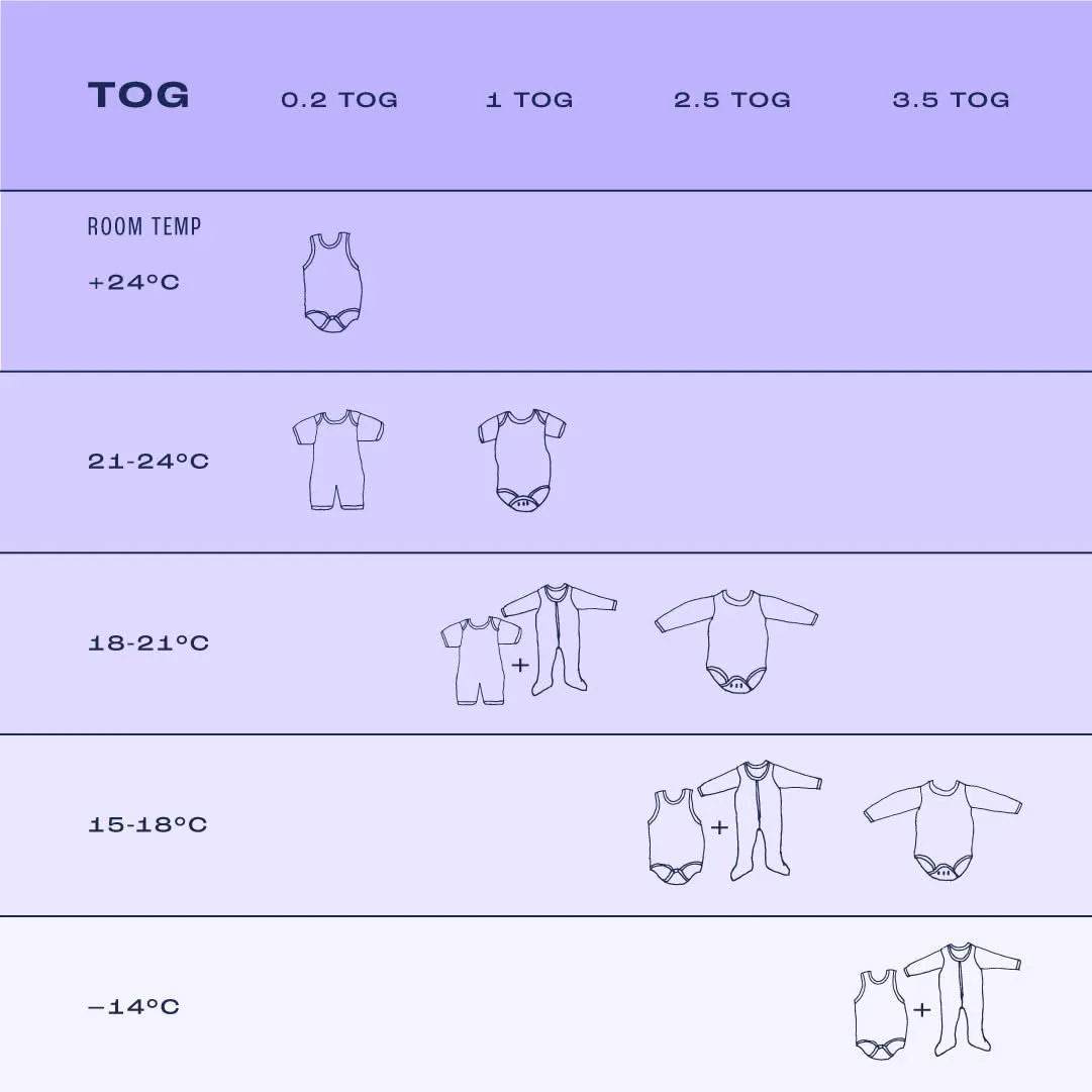 Stage 2 Transition Sleep Bags
