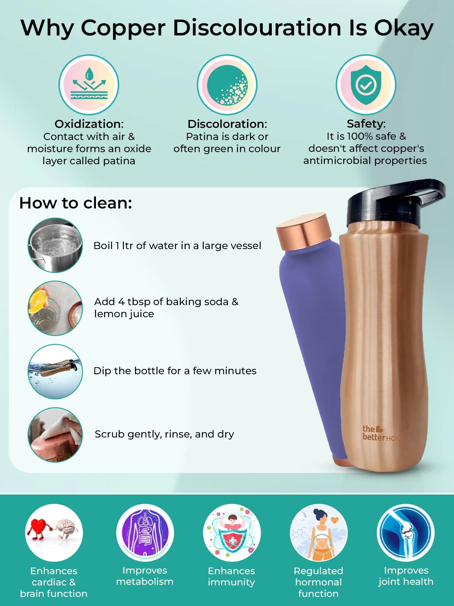 The Better Home Copper Water Bottle 1 Litre | 100% Pure Copper Bottle | BPA Free Water Bottle with Anti Oxidant Properties of Copper Blue Pack of 2 (Grey)